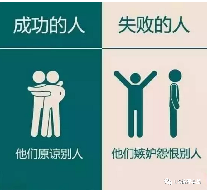 UG丨有人2年做數控成大師傅，有人10年卻還在底層打雜？你是那種讓呢？的圖11