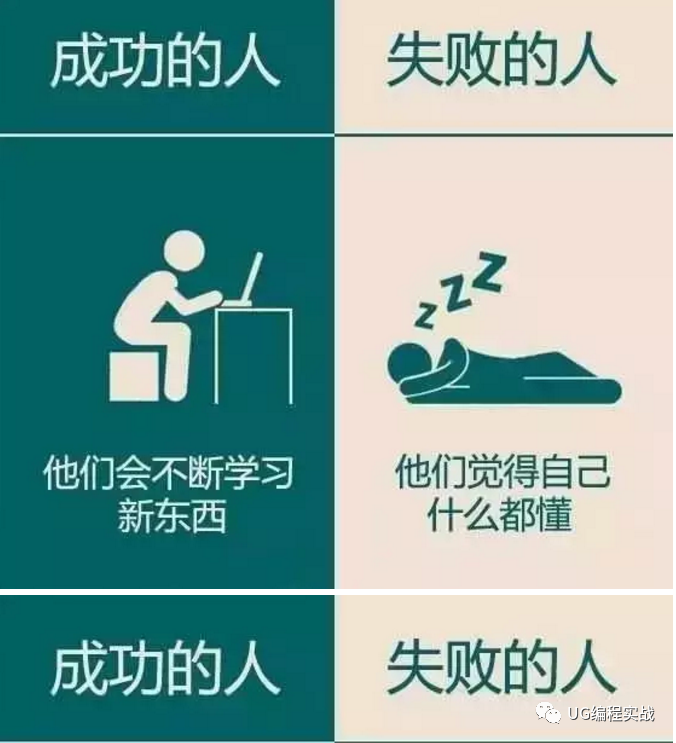 UG丨有人2年做數控成大師傅，有人10年卻還在底層打雜？你是那種讓呢？的圖7