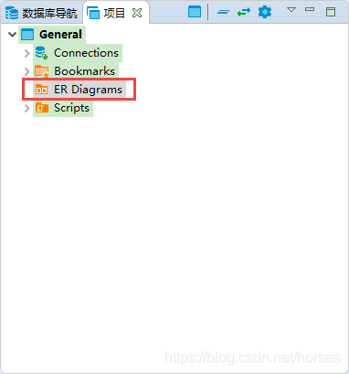 牛逼啊，数据库管理神器开源了！比 Navicat 还要好用！