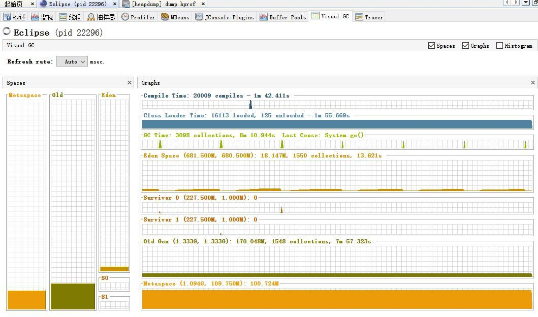 Java 自带的性能调优神器！！你还没用过吗？