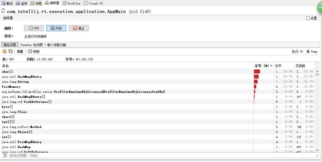 Java 自带的性能调优神器！！你还没用过吗？