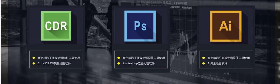 平面广告实战班|VIP课程介绍|