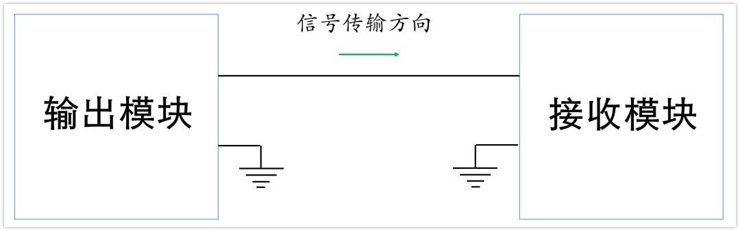 輸入輸出阻抗，是怎么玩的？你會(huì)不？的圖3