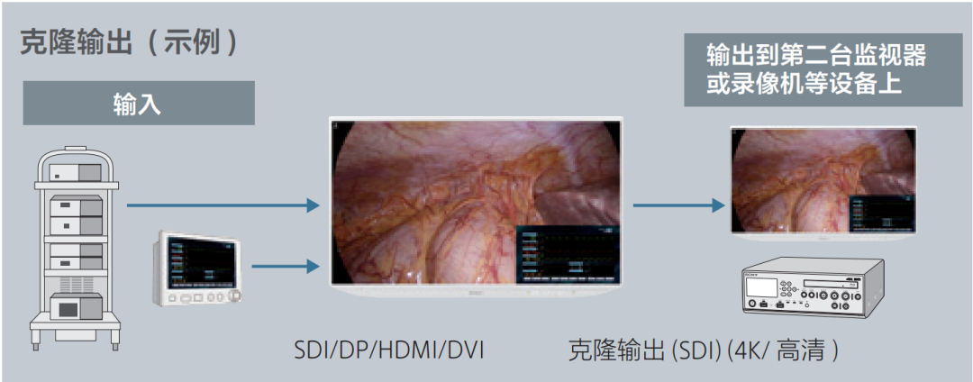 开立超声怎么导出图像CMEF大盘点：38家医用影像、医用光学展区_https://www.jmylbn.com_新闻资讯_第18张