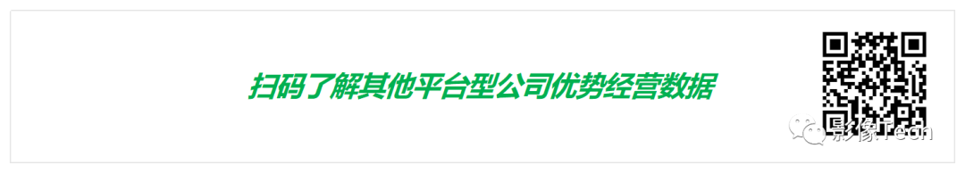 爱尔博医疗器械怎么样2023上半年，Top30内窥镜经销商拿下超26%市场｜医疗器械经销商盘点_https://www.jmylbn.com_新闻资讯_第9张