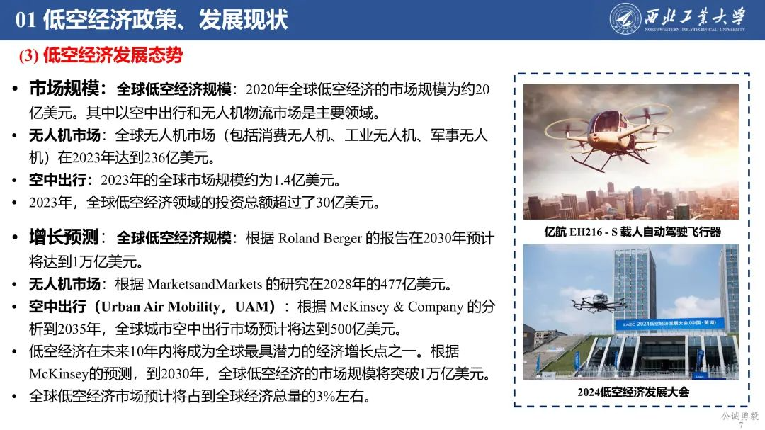 PPT分享 | 西工大余亮教授-低空经济发展及关键技术概况的图8