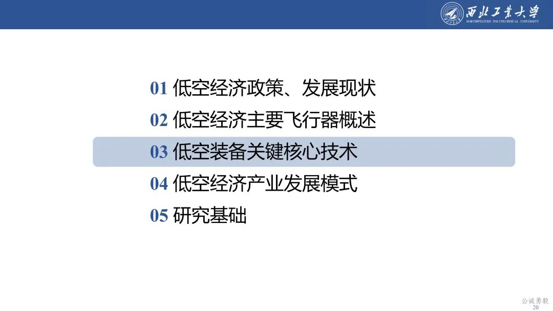 PPT分享 | 西工大余亮教授-低空经济发展及关键技术概况的图21