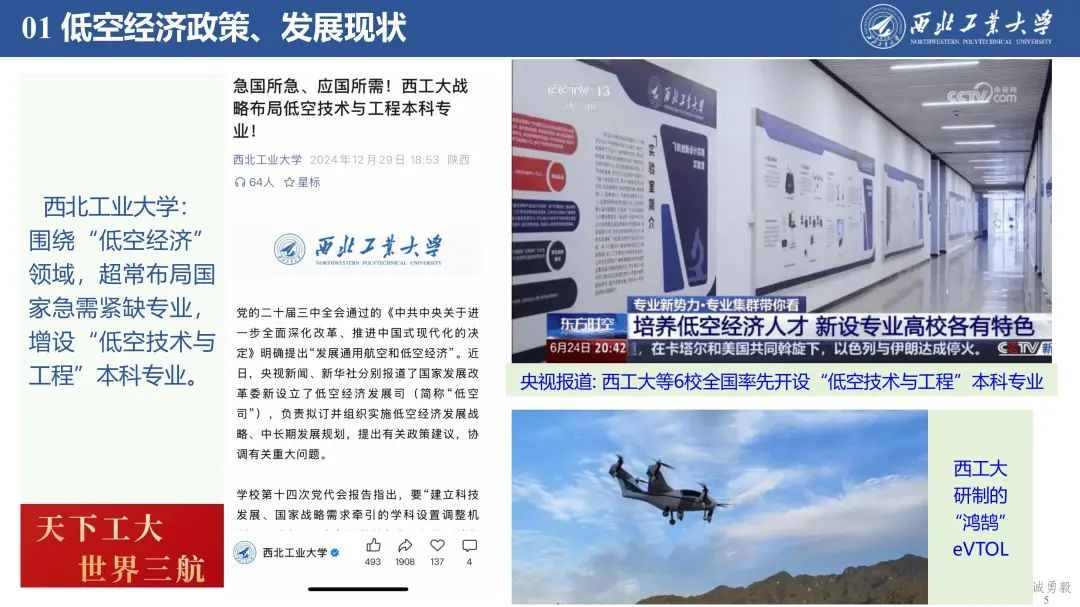 PPT分享 | 西工大余亮教授-低空经济发展及关键技术概况的图6