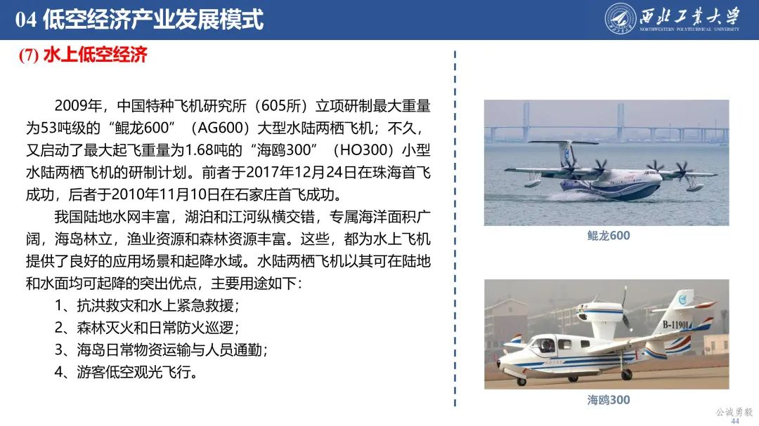 PPT分享 | 西工大余亮教授-低空经济发展及关键技术概况的图45