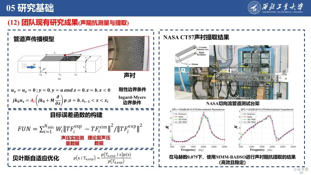 PPT分享 | 西工大余亮教授-低空经济发展及关键技术概况的图59