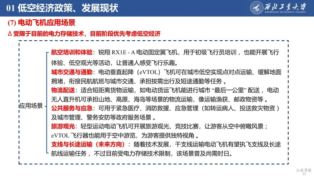 PPT分享 | 西工大余亮教授-低空经济发展及关键技术概况的图12