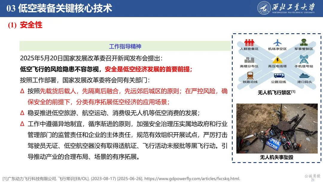 PPT分享 | 西工大余亮教授-低空经济发展及关键技术概况的图22