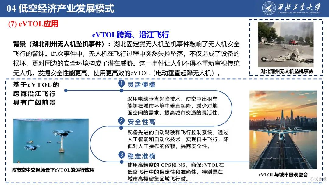 PPT分享 | 西工大余亮教授-低空经济发展及关键技术概况的图46