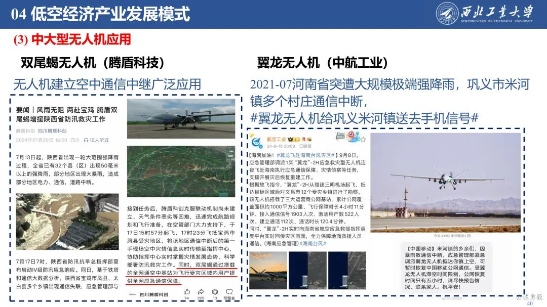 PPT分享 | 西工大余亮教授-低空经济发展及关键技术概况的图42