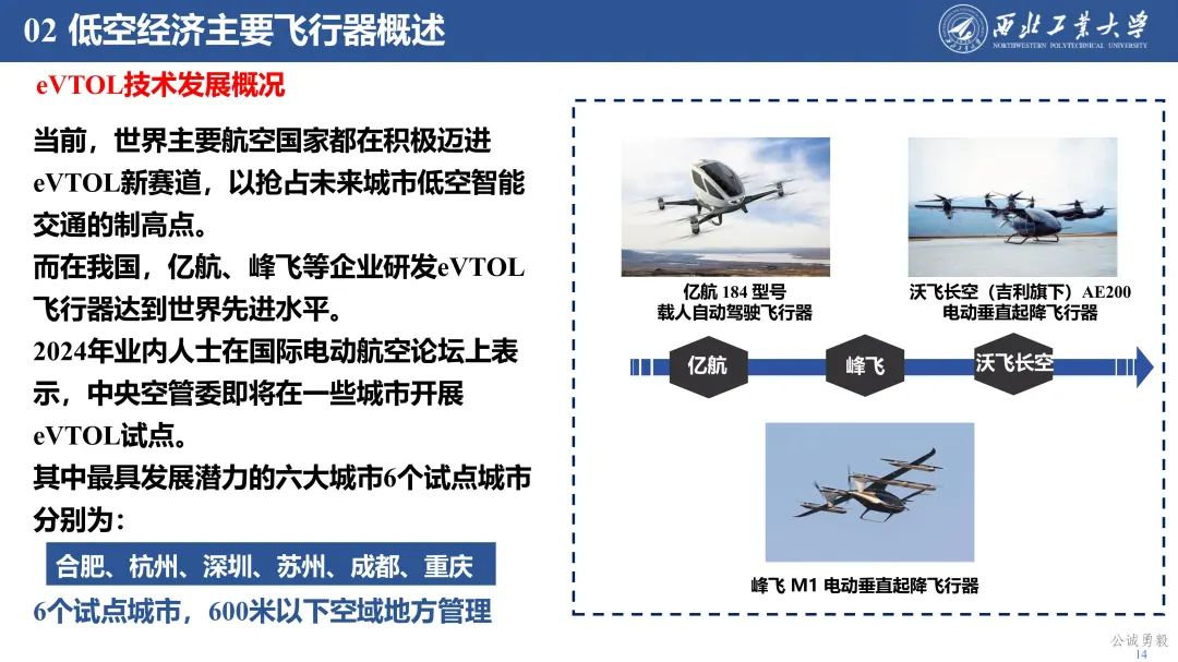 PPT分享 | 西工大余亮教授-低空经济发展及关键技术概况的图16