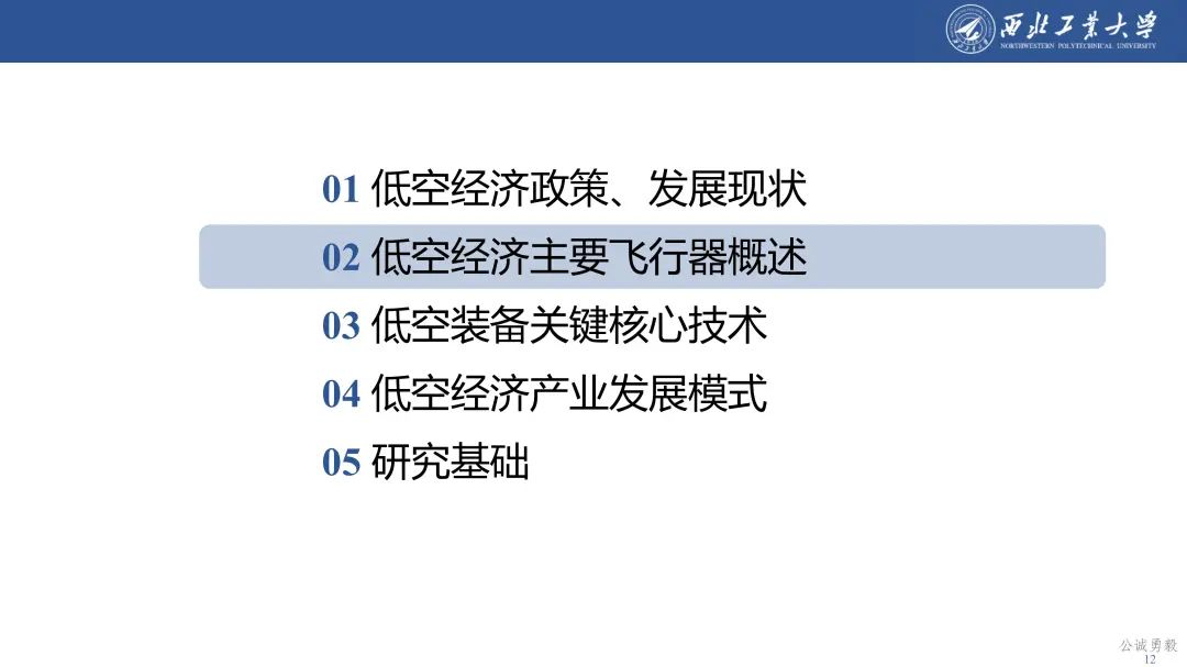 PPT分享 | 西工大余亮教授-低空经济发展及关键技术概况的图14