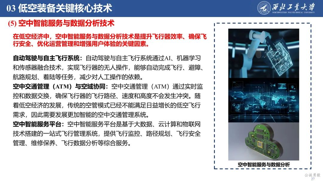 PPT分享 | 西工大余亮教授-低空经济发展及关键技术概况的图28