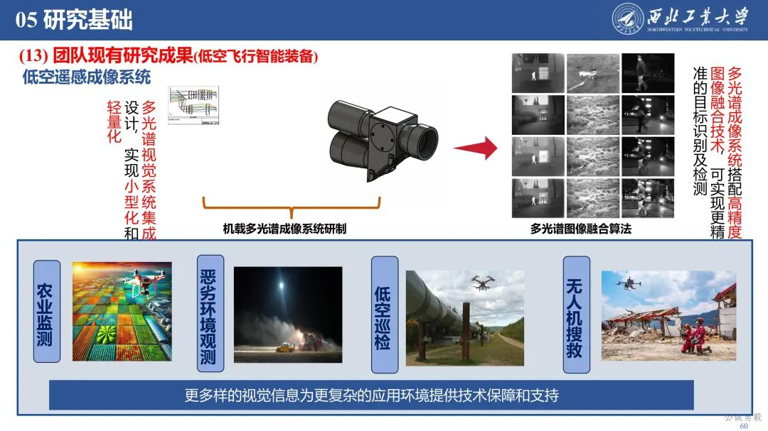 PPT分享 | 西工大余亮教授-低空经济发展及关键技术概况的图61