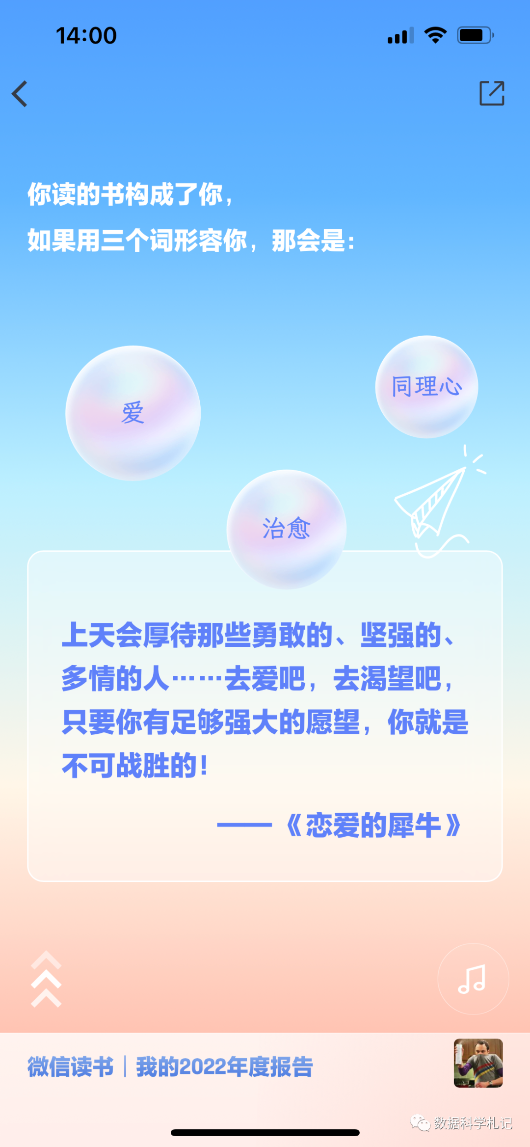 2022年终总结 – The Journey Is the Reward