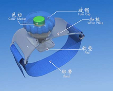 止血器怎么止血【航天心科普】桡动脉止血器知多少？_https://www.jmylbn.com_新闻资讯_第2张