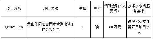 640_wx_fmt_png_from_appmsg