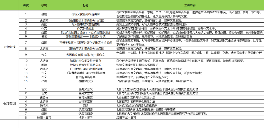 初三学新知识_初三学新知识_初三学新知识