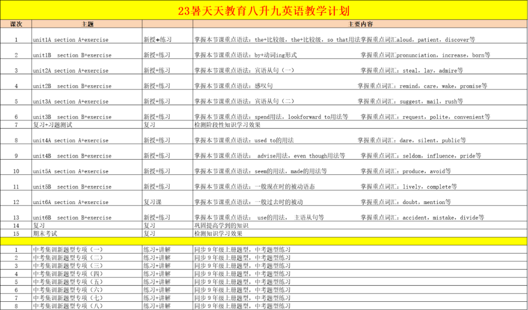初三学新知识_初三学新知识_初三学新知识