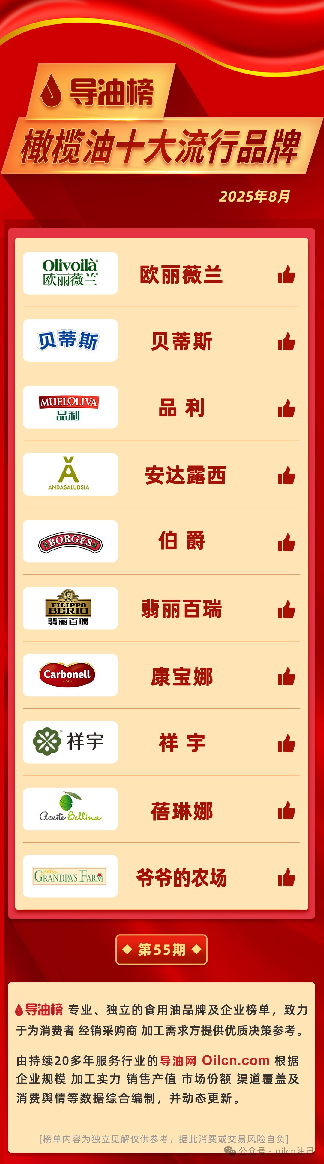 oliveoil2025.png