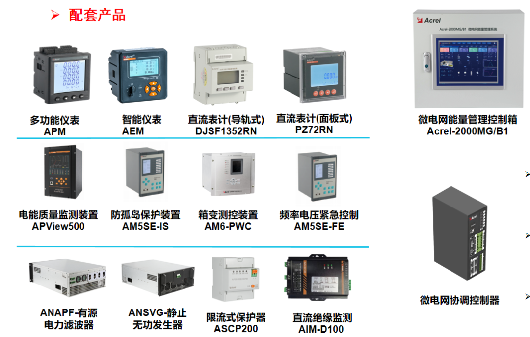 微电网智慧能源平台助力山东源网荷储一体化