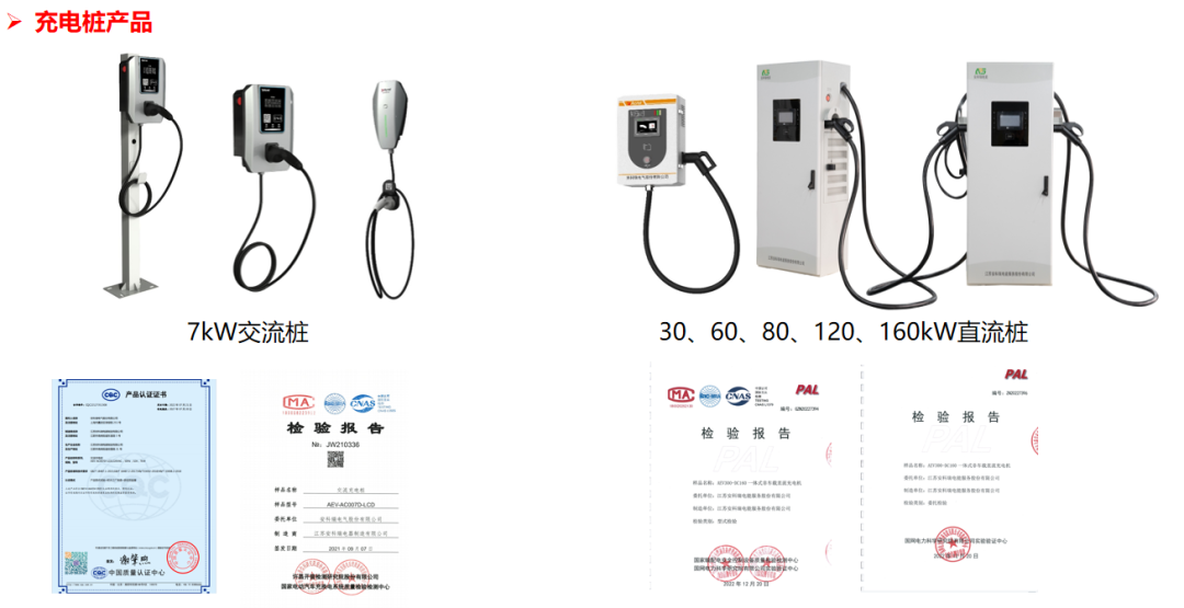 微电网智慧能源平台助力山东源网荷储一体化