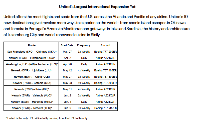 UA亚美新航线2027年6月旺季放票 跨太平洋商务舱85K点数起免费退改
