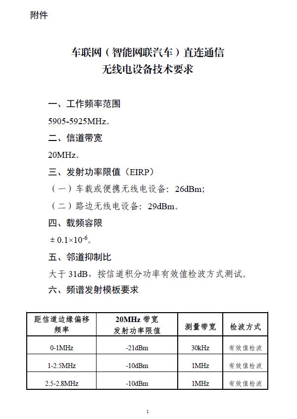 工信部发布智能网联汽车5905-5925MHz频段暂行管理规定