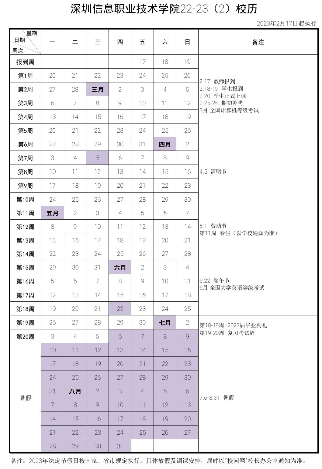2023深圳信息职业技术学院寒假时间安排 什么时候放寒假
