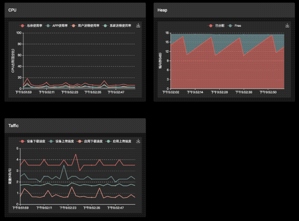 怎么装动态心电图手把手教你如何在龙台医院做动态心电图_https://www.jmylbn.com_新闻资讯_第5张