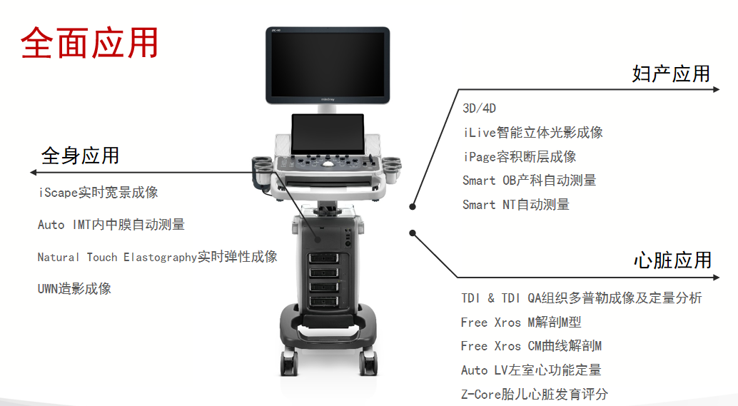 迈瑞彩超有哪些型号迈瑞彩超机器_https://www.jmylbn.com_新闻资讯_第39张