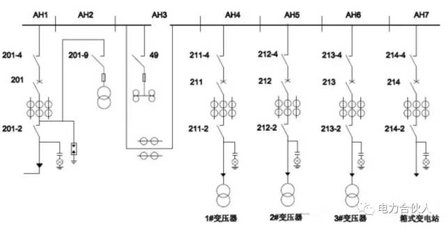 【收藏】實(shí)用！10kV配電室高低壓設(shè)備精解的圖9