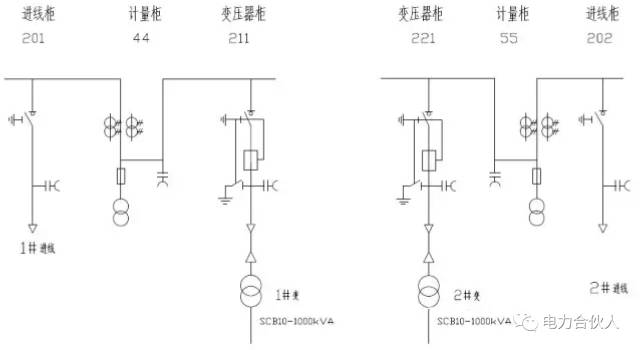 【收藏】實(shí)用！10kV配電室高低壓設(shè)備精解的圖3