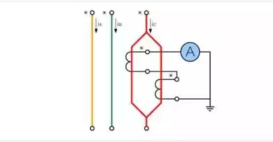 电流互感器的接线方法和原理讲解的图26