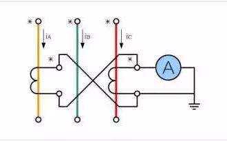 电流互感器的接线方法和原理讲解的图23