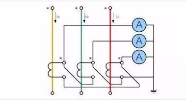 电流互感器的接线方法和原理讲解的图21
