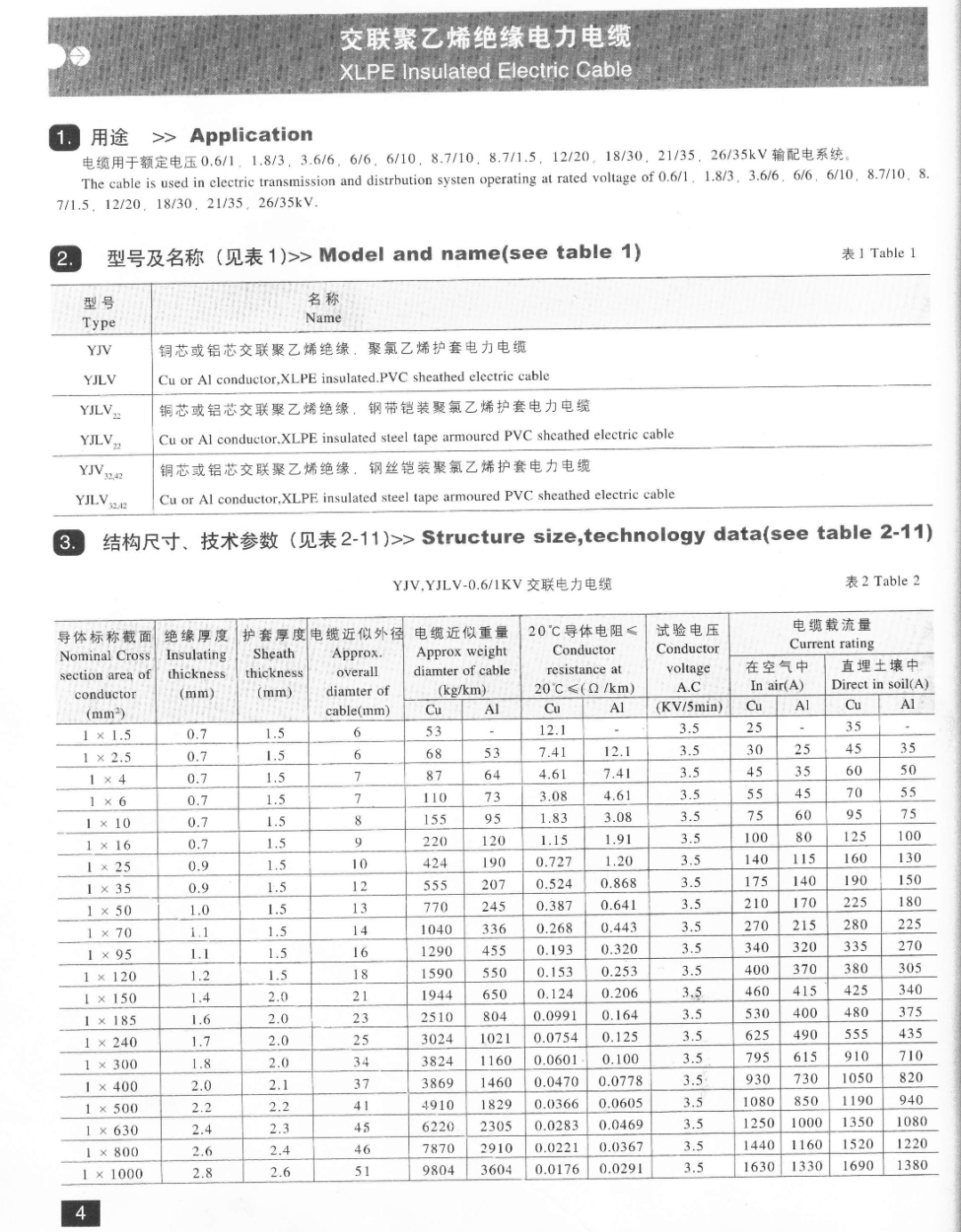 電力電纜的主要參數，趕緊收藏吧！的圖3