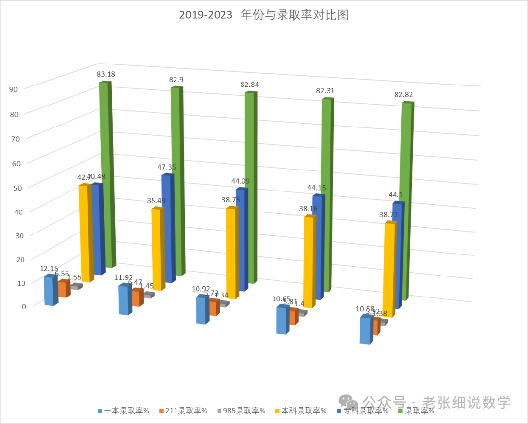 分数高考新疆线2024是多少_2024新疆高考分数线_21年高考新疆分数线