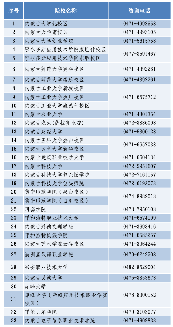 内蒙古2026年下半年四六级考试报名即将开始_01.png