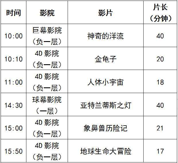 科技馆球幕影院_科技馆球幕电影时间表_科技馆球幕电影票
