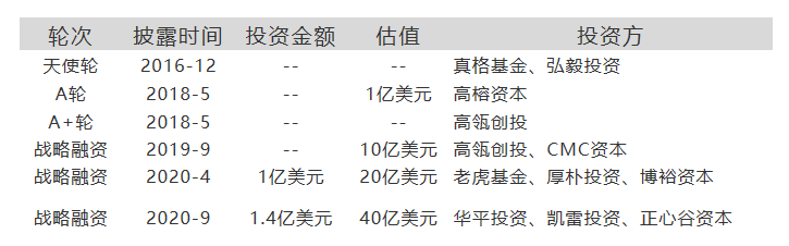 选择创业童装店的理由_选择美妆店创业项目的理由_选择创业项目的理由