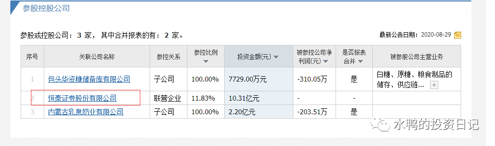 2024年05月11日 华资实业股票