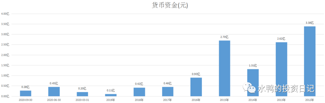 2024年05月11日 华资实业股票