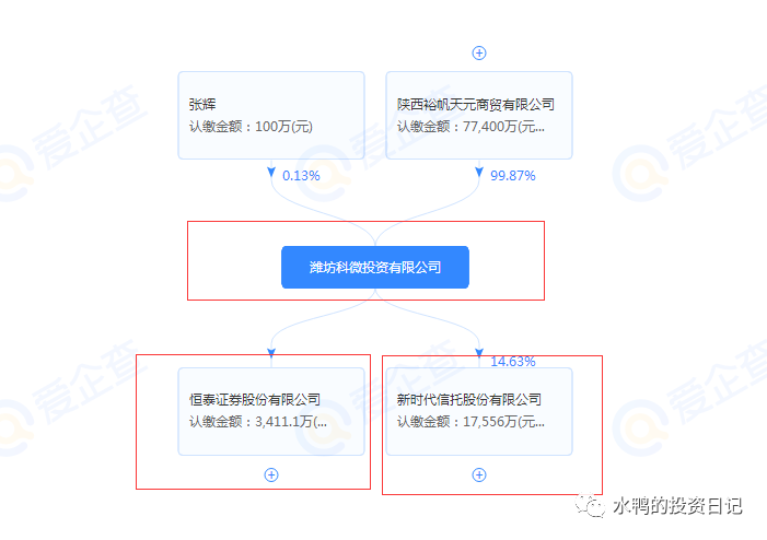 2024年05月11日 华资实业股票