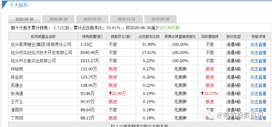 2024年05月11日 华资实业股票