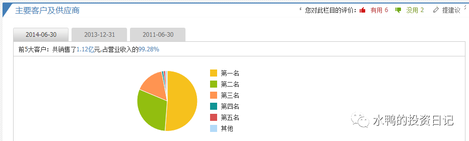 2024年05月11日 华资实业股票